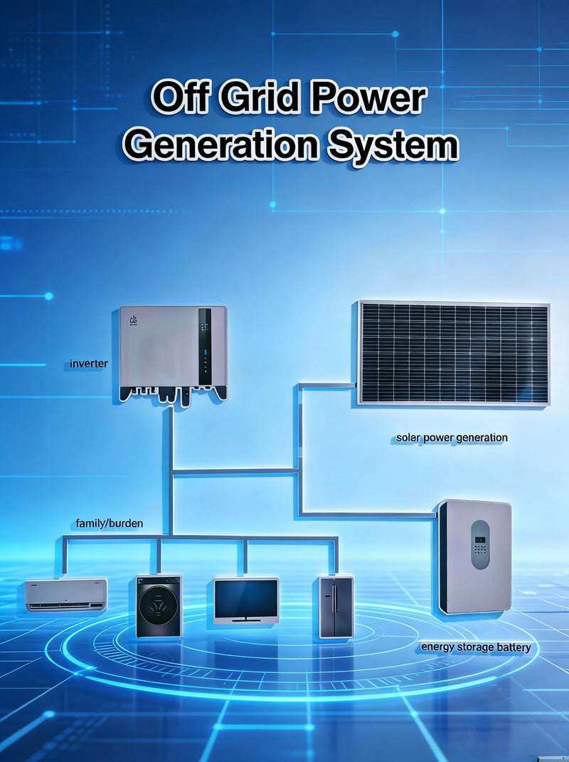 Off-Grid Systems
