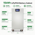 15kWh Lithium Iron Phosphate Battery Home Energy Storage System
