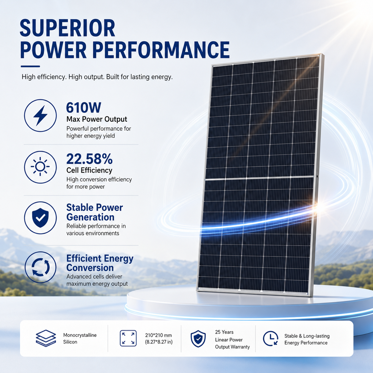 Tongwei High-efficiency 610W Monocrystalline Silicon Photovoltaic Panels 25-year Warranty for Solar Power System Home