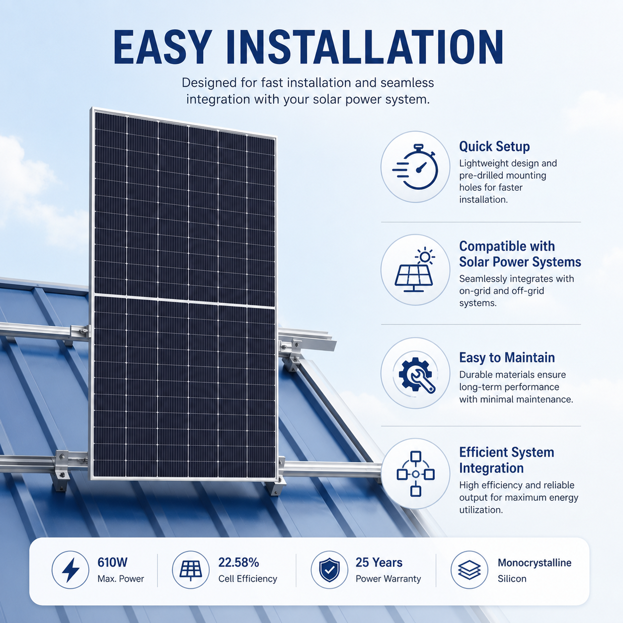 Tongwei High-efficiency 610W Monocrystalline Silicon Photovoltaic Panels 25-year Warranty for Solar Power System Home